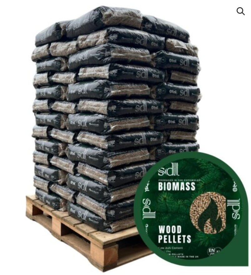 Wood pellets - bags