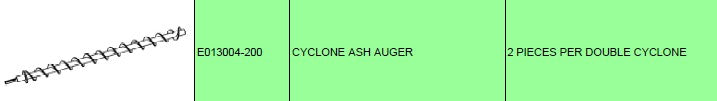 Cyclone Ash Screw Biofire